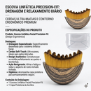 Escova Linfática Facial Linfatix®